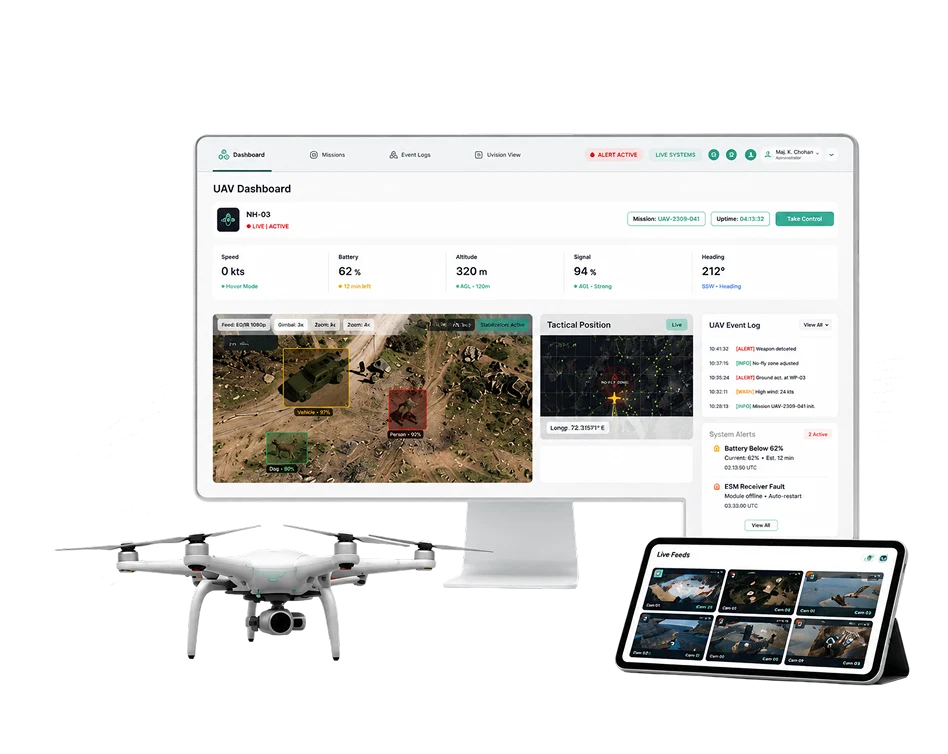 NeuroHawk platform overview