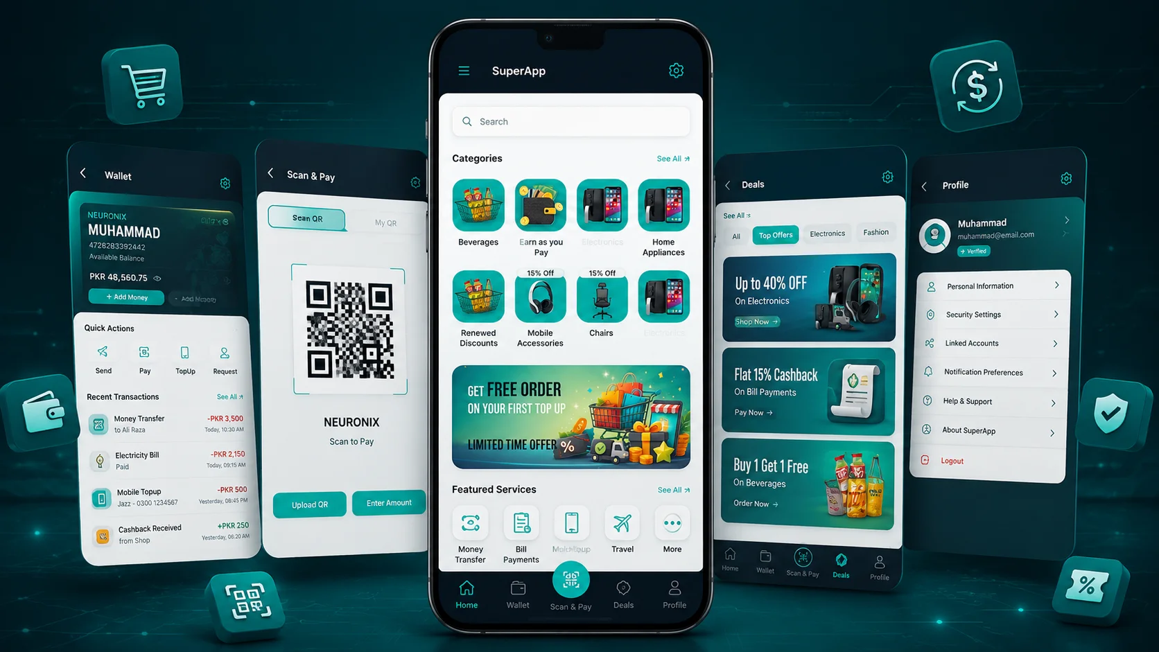 NeuroApp platform overview