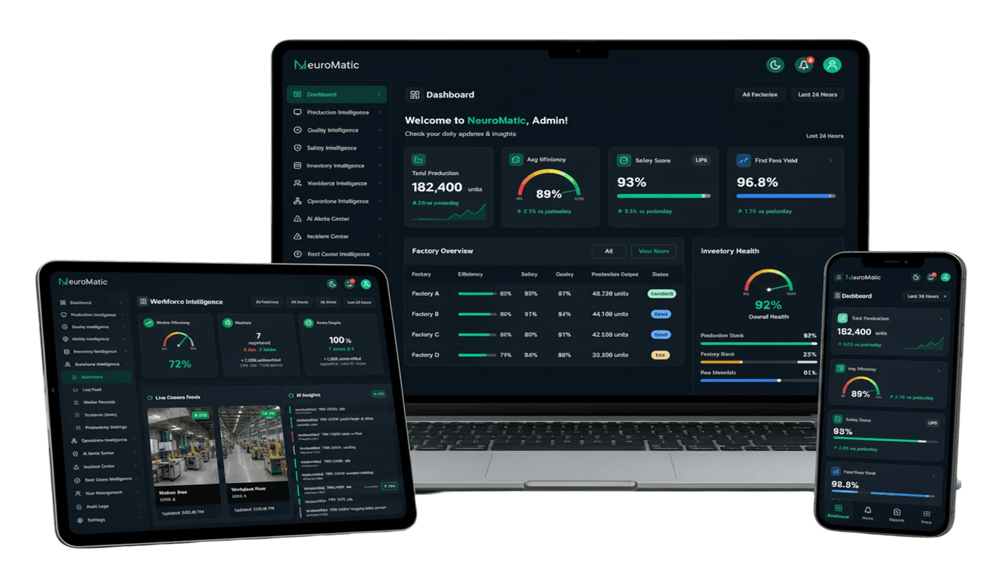 NeuroMatic platform overview